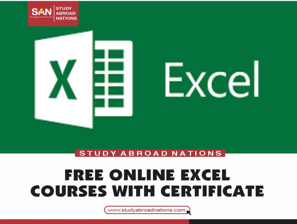 Brezplačni spletni tečaji Excela s certifikatom