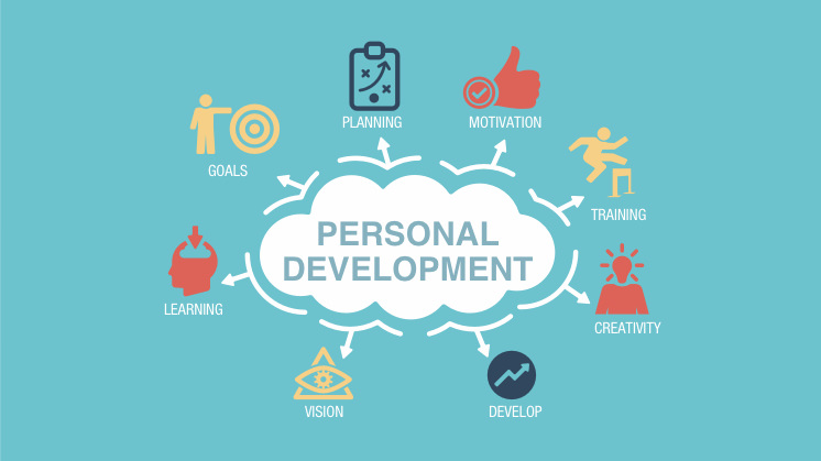 Why Personality Development Is Important For Students