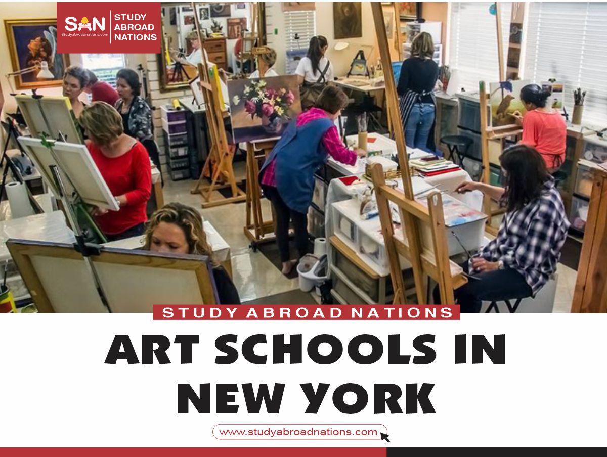 művészeti iskolák New Yorkban