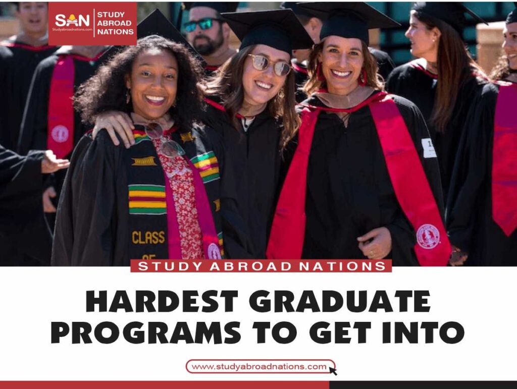 Hardest Graduate Programs To Get Into