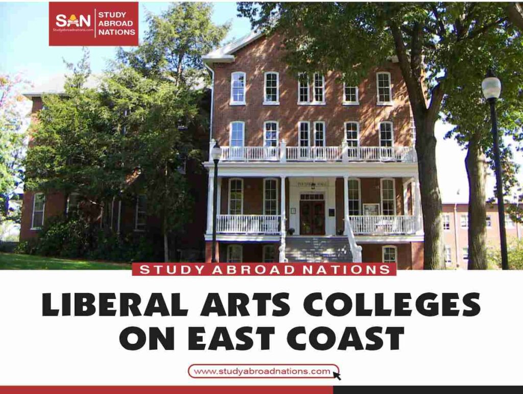 Colegios de artes liberales en la costa este